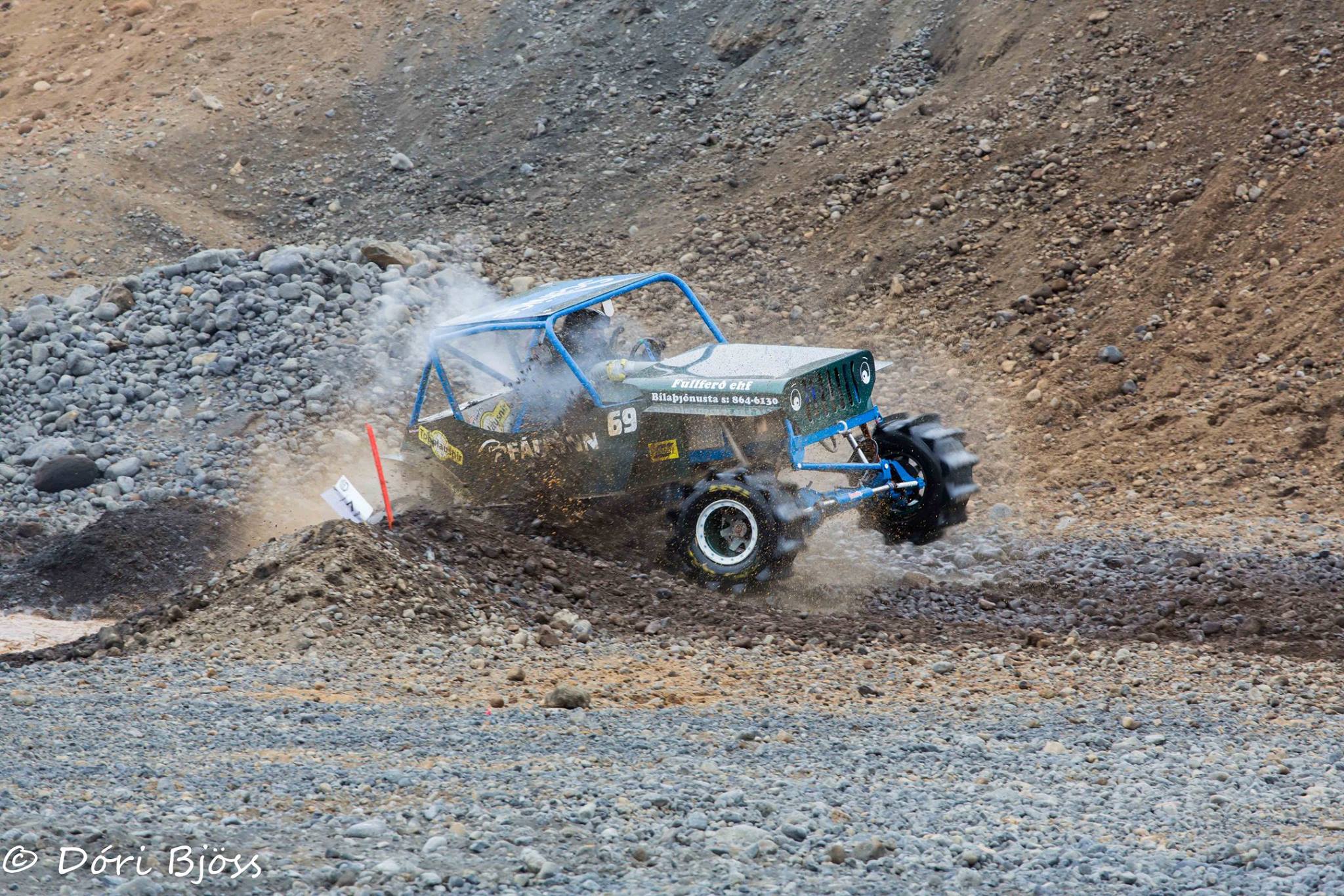 34419258_569754573397023_6834746320444456960_o – Formula Offroad Iceland